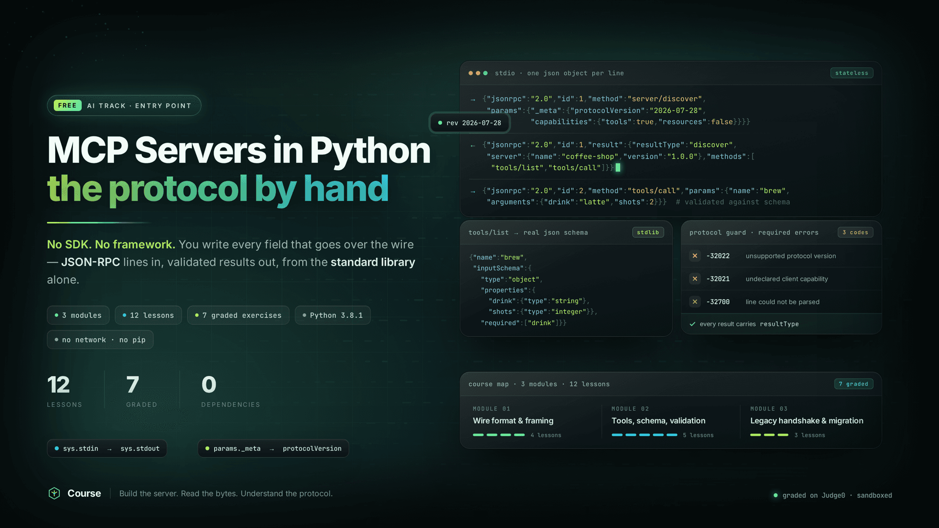 MCP Servers in Python: the protocol by hand cover